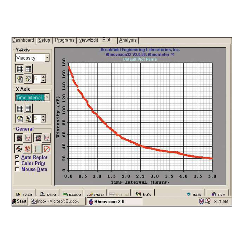 PHẦN MỀM ĐO ĐỘ NHỚT LƯU BIẾN Rheovision