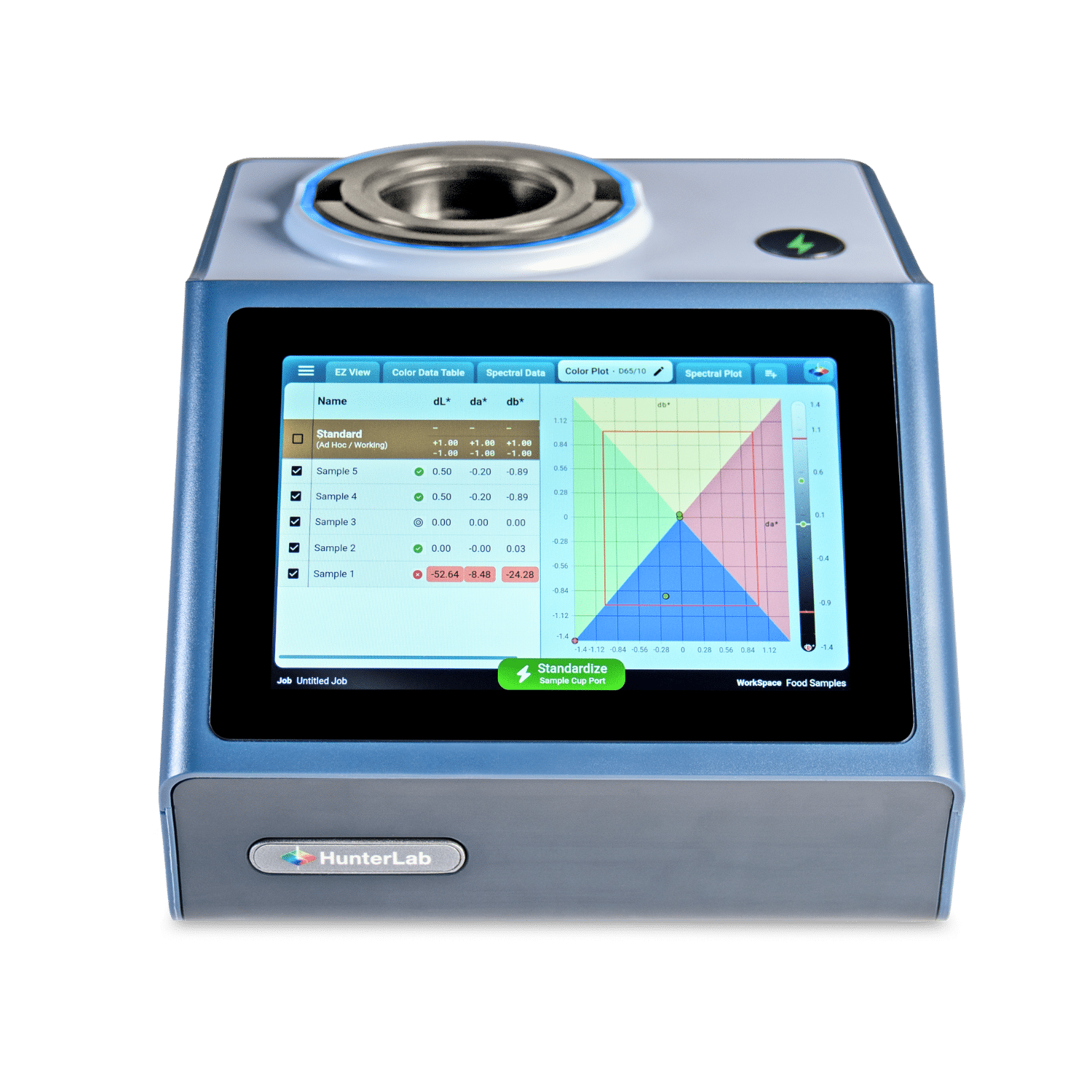 MÁY QUANG PHỔ SO MÀU ColorFlex L2