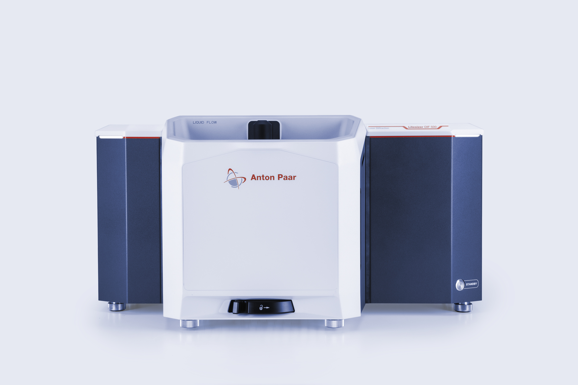 MÁY ĐO KÍCH THƯỚC HẠT BẰNG TIA LASER Litesizer DIF 500